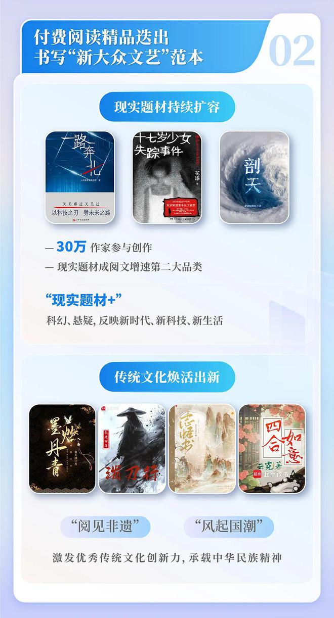 中国网络文学发展研究报告澳门新葡京网页2024(图2)