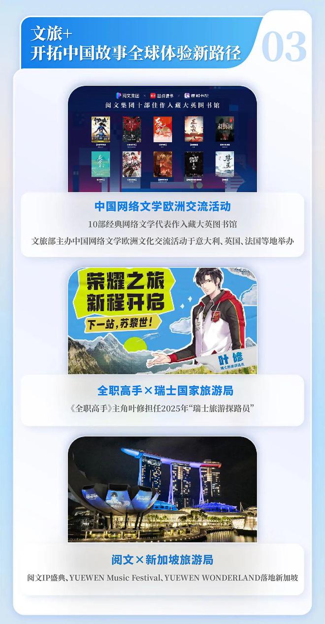 中国网络文学发展研究报告澳门新葡京网页2024(图4)