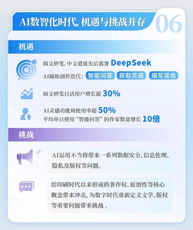 中国网络文学发展研究报告澳门新葡京网页2024(图11)