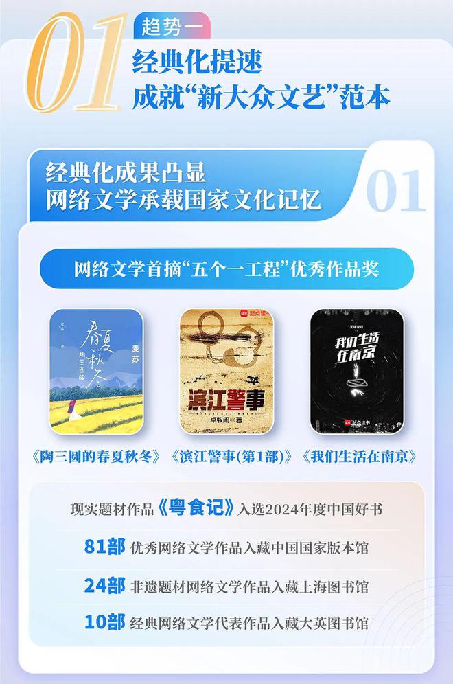 中国网络文学发展研究报告澳门新葡京网页2024(图14)