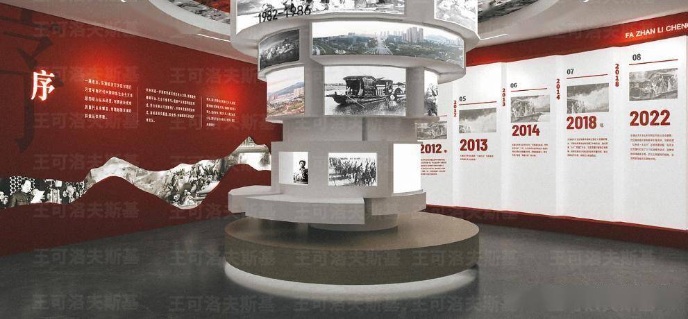 慧党建展厅一站式解决方案铸就红色教育新标杆澳门新葡京入口科技赋能·全栈自研！易传诚智(图3)